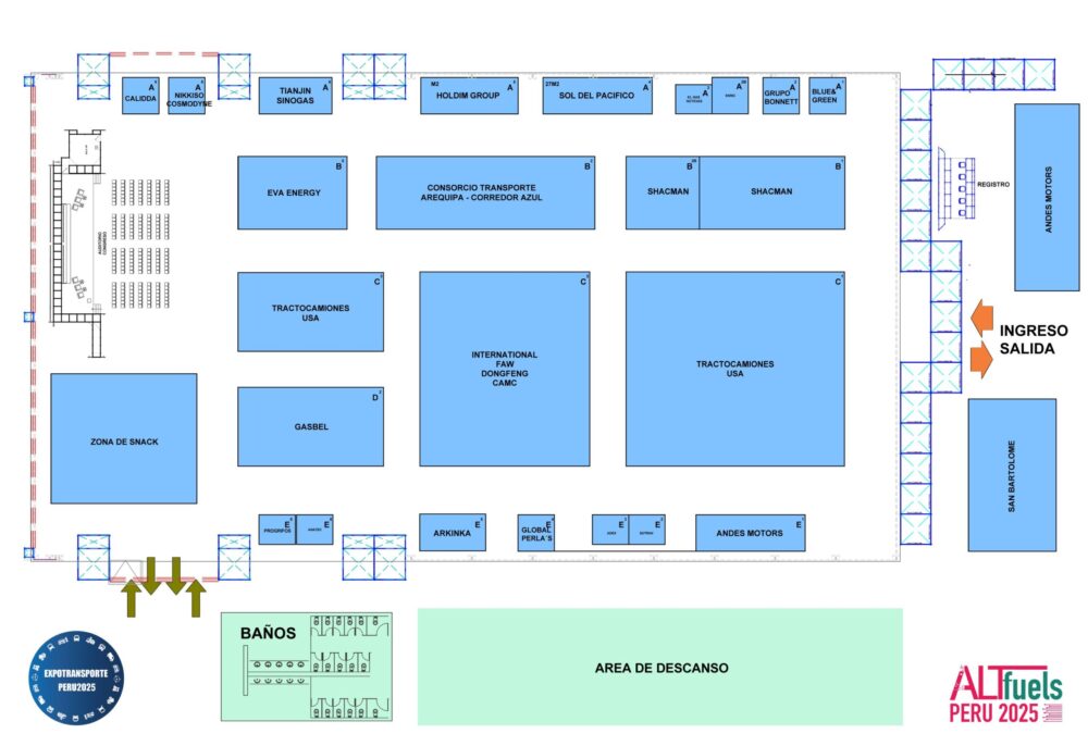 ALTfuels Perú - PLANTA 2025